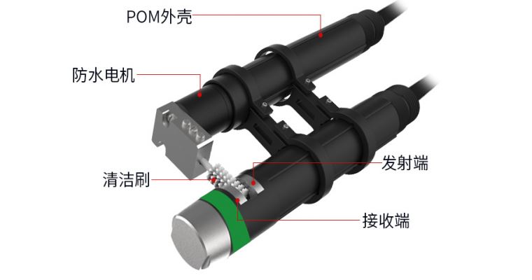 水质叶绿素检测仪的应用意义