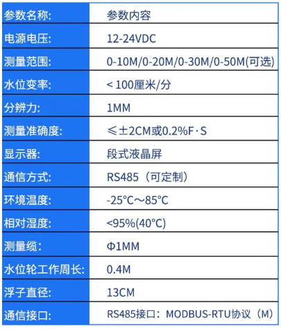 浮子液位计